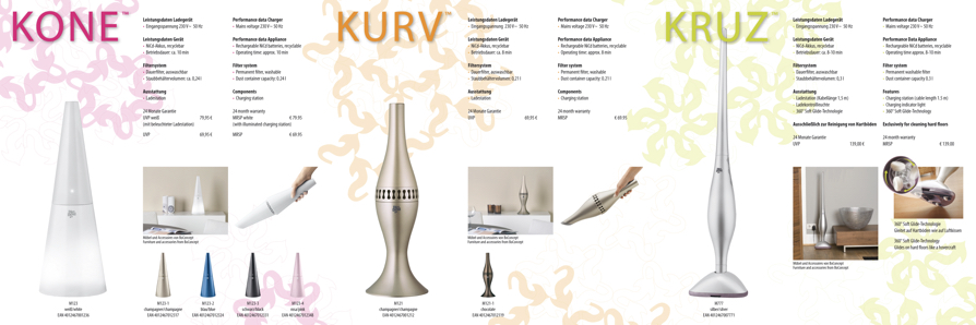 Innenseiten des Produktprogramms der von Karim Rashid designten Akkusauger